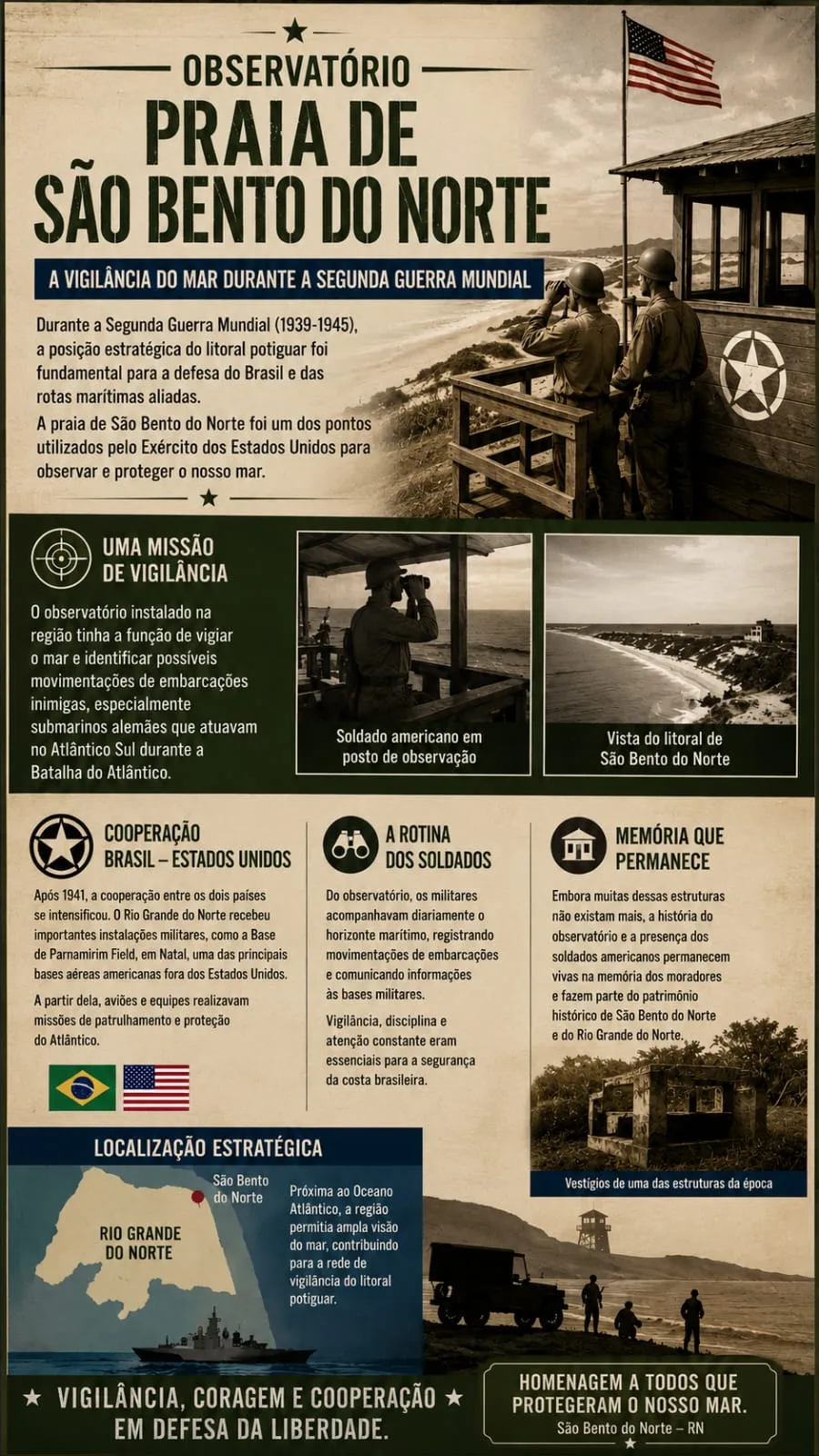 OBSERVATÓRIO DURANTE SEGUNDA GUERRA